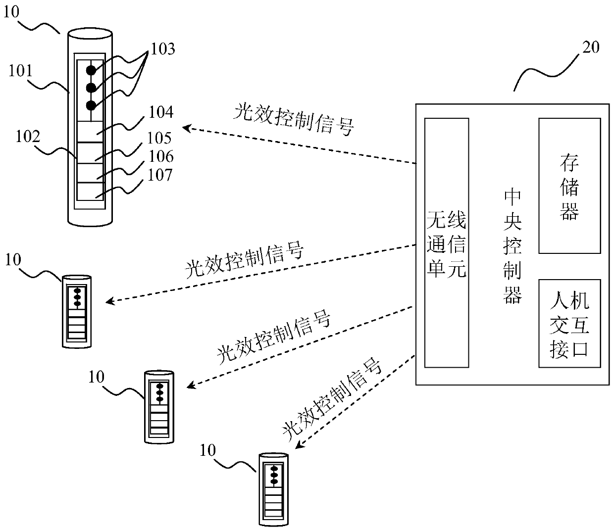 Electronic glow stick and electronic glow stick control system