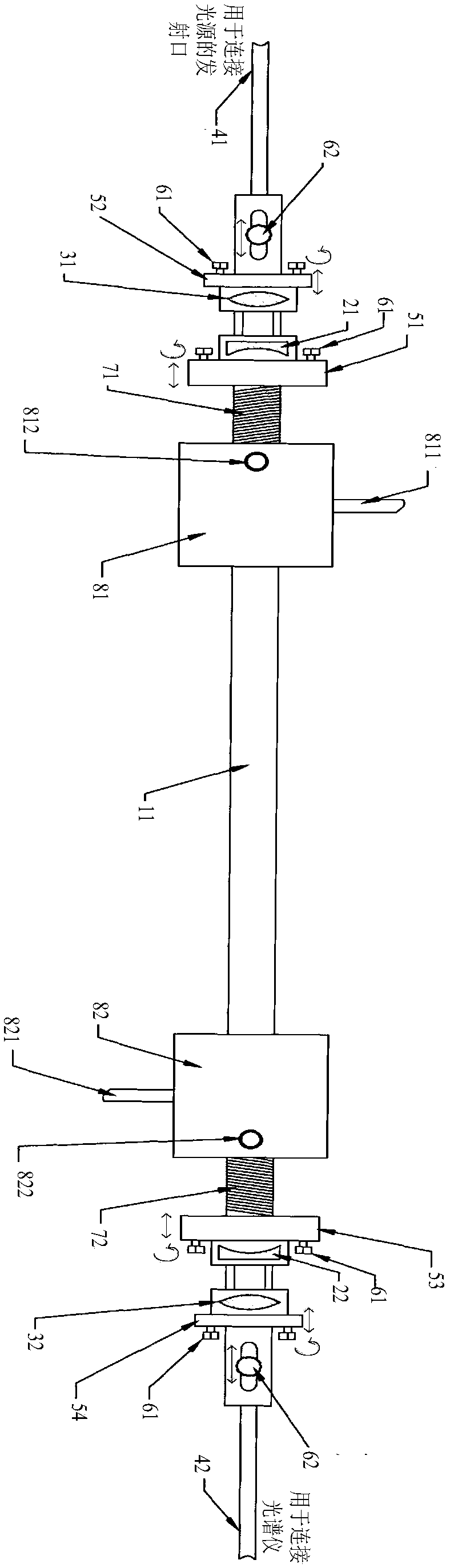 Gas-path structure applied to atmospheric molecule detection system