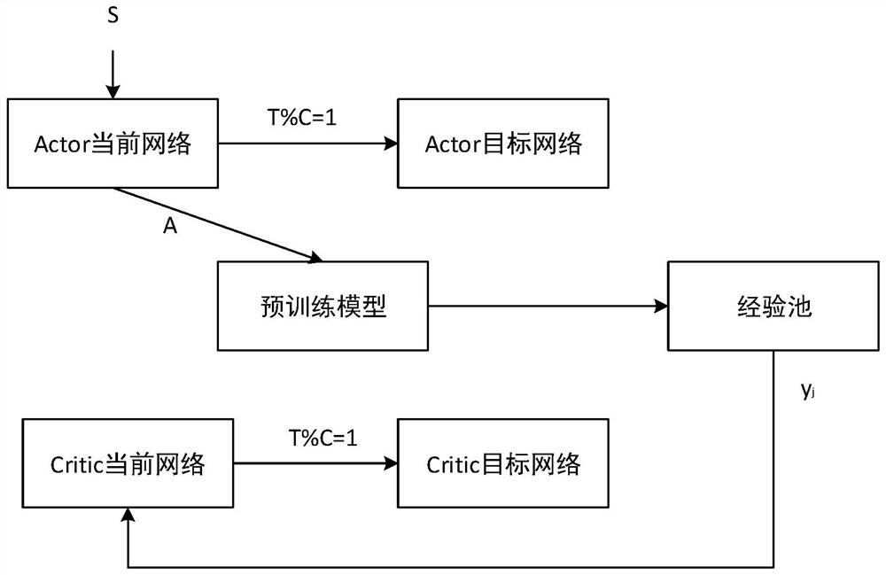 Voice extraction method, device and equipment