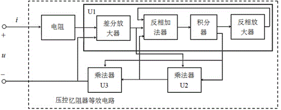 Floating voltage-controlled memristor simulator circuit