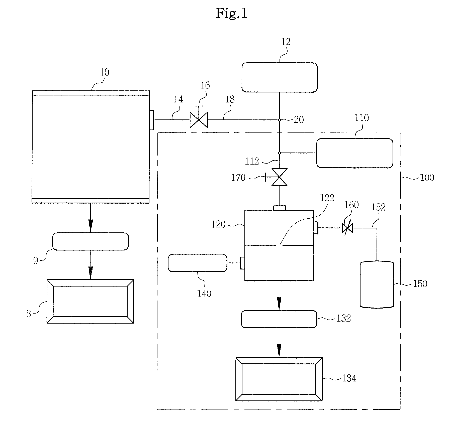 Vacuum gauge calibration apparatus capable of calibrating and testing without displacement and operating method thereof