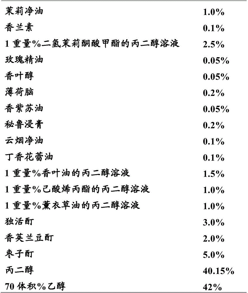 Electronic cigarette liquid