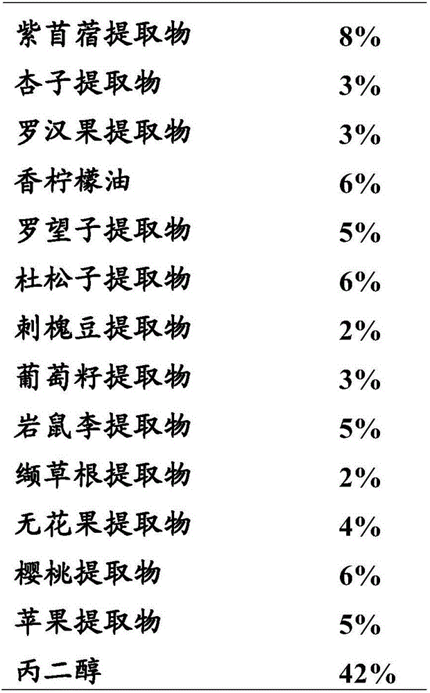 Electronic cigarette liquid