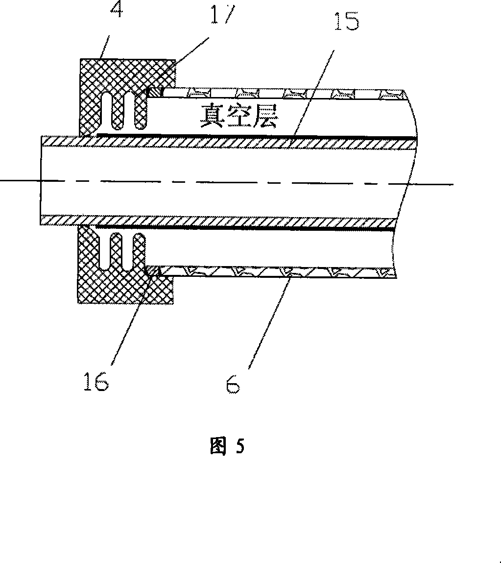 Glass metal sealing device of intermediate temperature solar heat pipe receivers