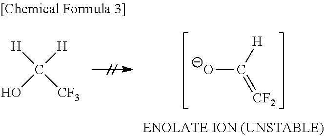 2-(Alkylcarbonyloxy)-1, 1-Difluoroethanesulfonic Acid Salt and Method for Producing the Same