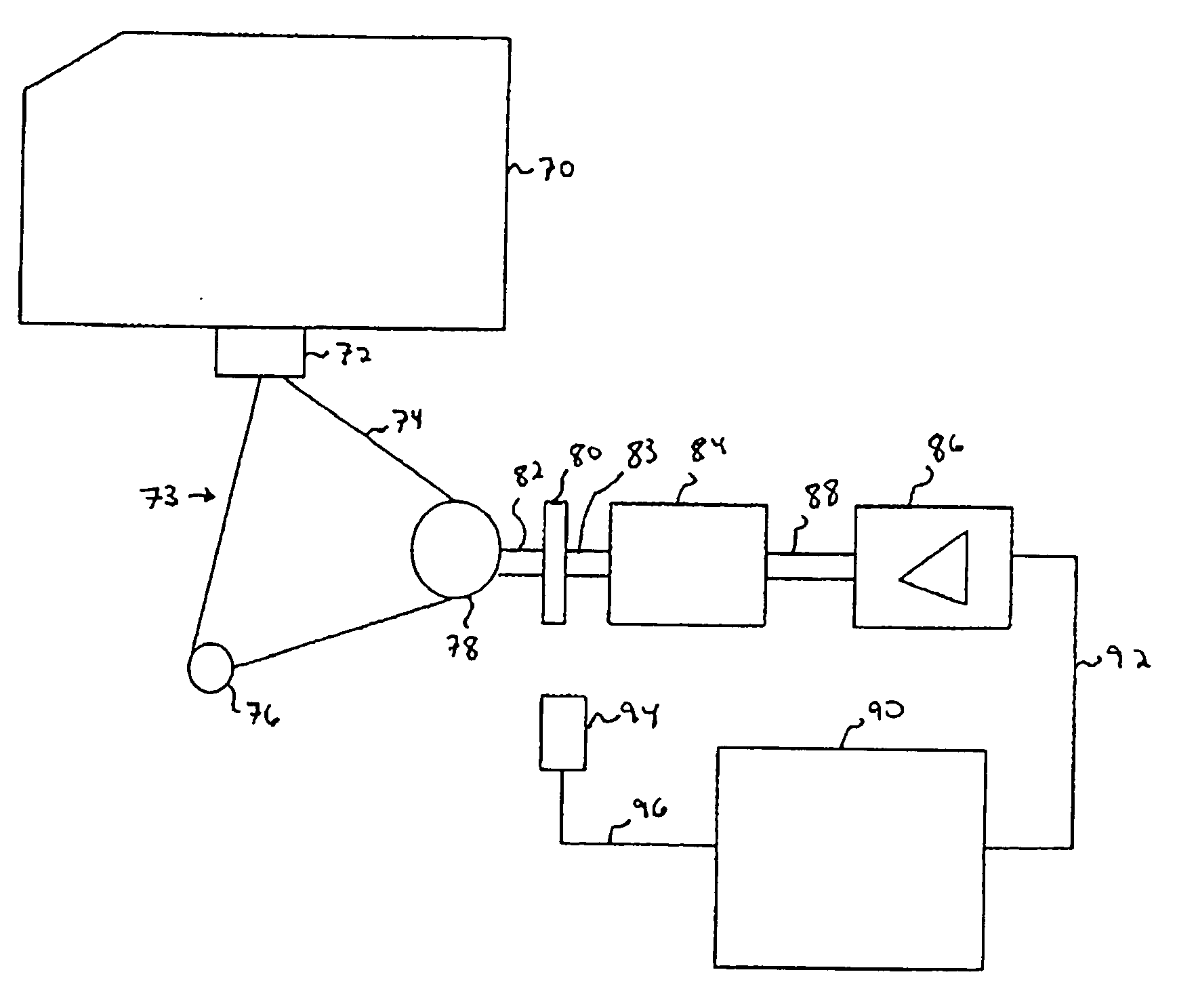 Controlling device of a regulating device of a motor vehicle