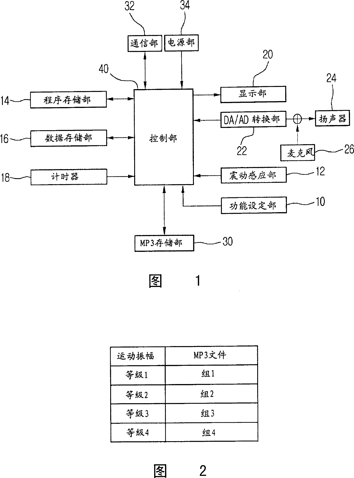 Sport assistance device capable of playing music