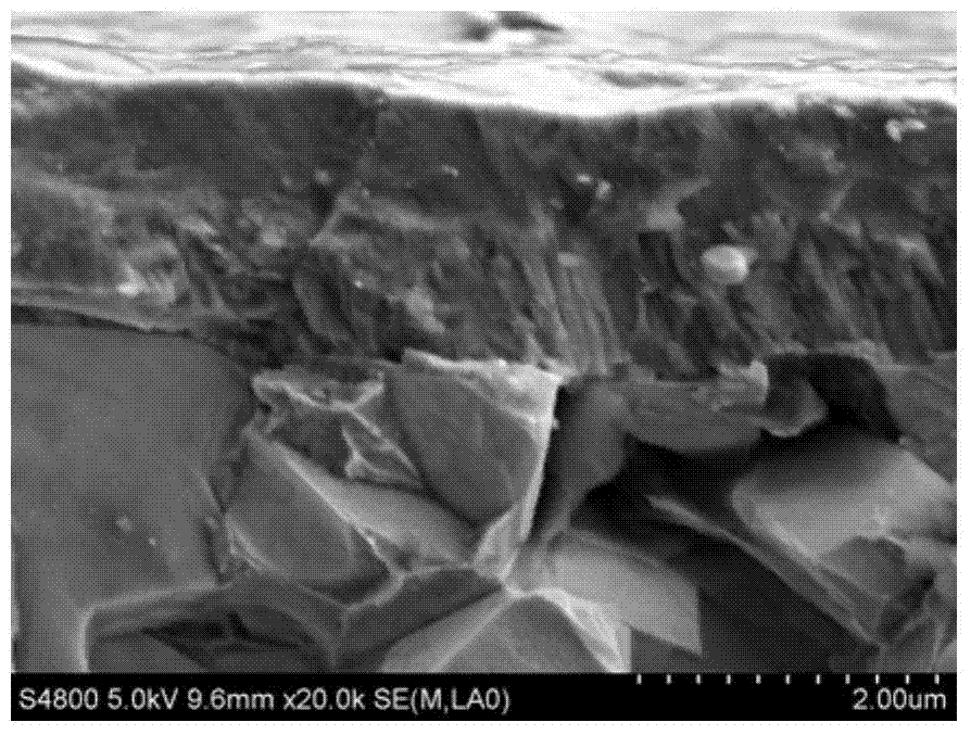 Cr/CrN/(Ti, Al, Si, Cr)N composite hard coating and preparation method thereof