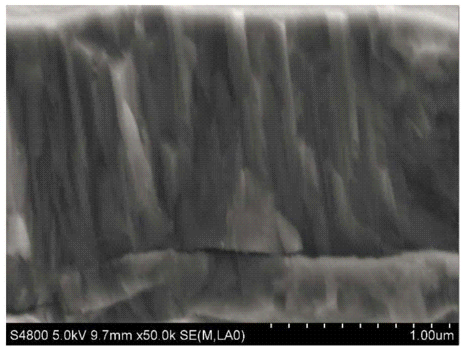 Cr/CrN/(Ti, Al, Si, Cr)N composite hard coating and preparation method thereof