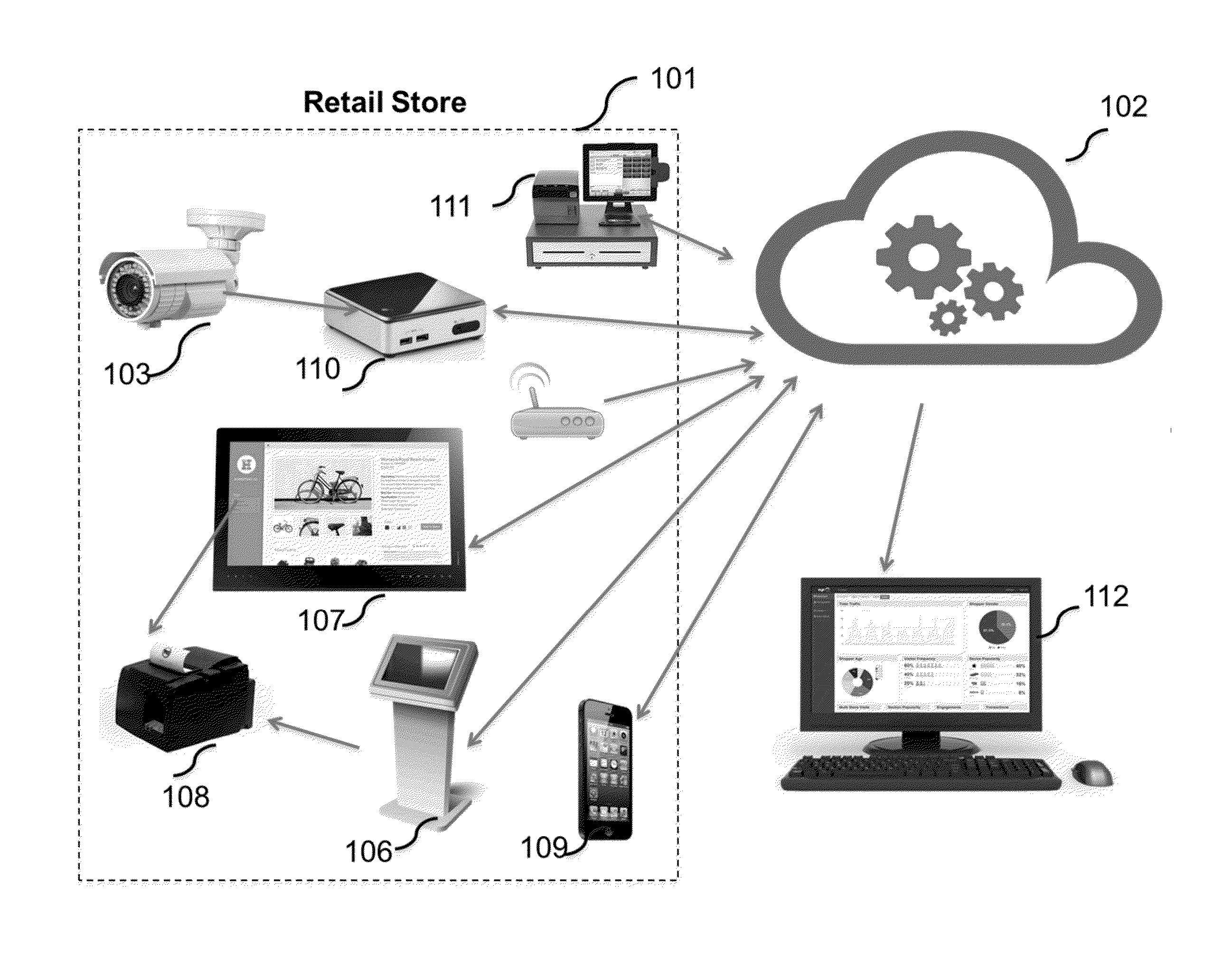 System for monitoring and analyzing behavior and uses thereof