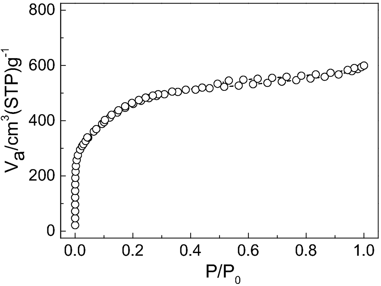 Preparation method of graphene-based compact composite material