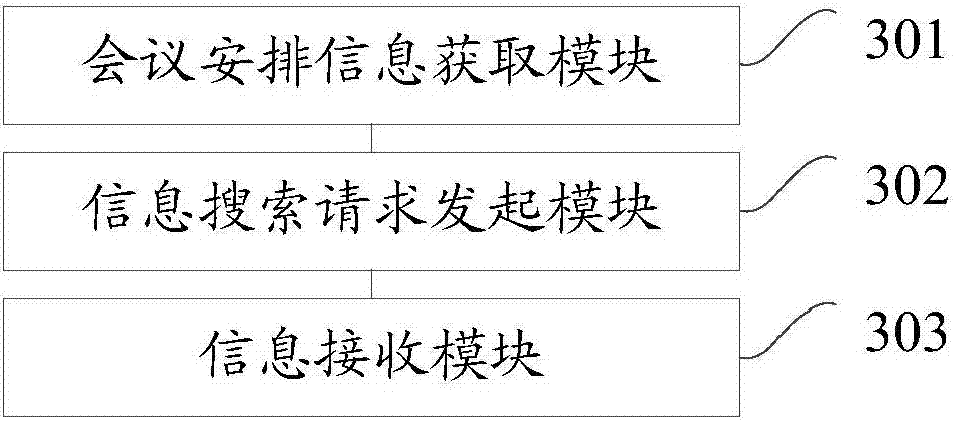 Data processing method and apparatus, and device