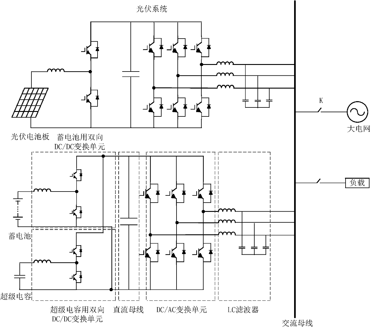 Co-scheduling strategy for multiple energy storage in distributed light storage micro-gird system