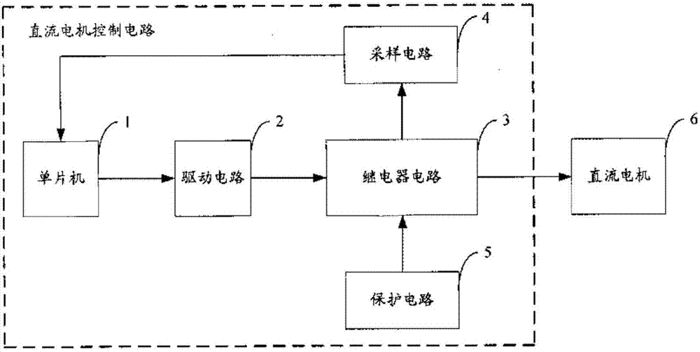 Distribution transformer portable gear control and regulation device