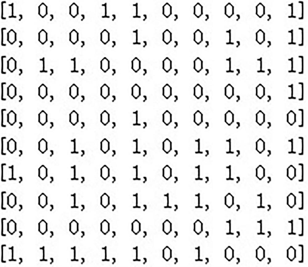 Network security encryption method and system based on artificial intelligence