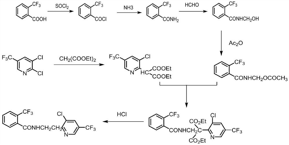 A kind of improved synthetic technique of fluopyram