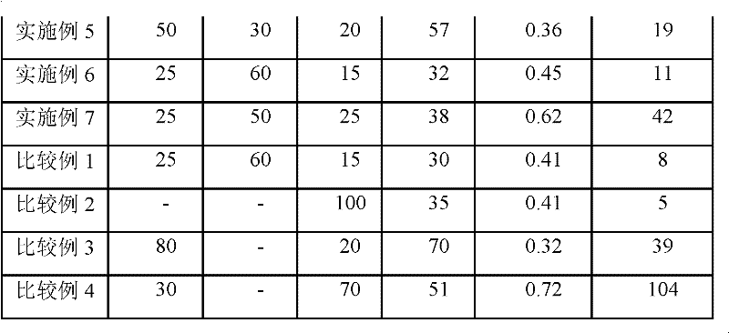 Power storage device separator