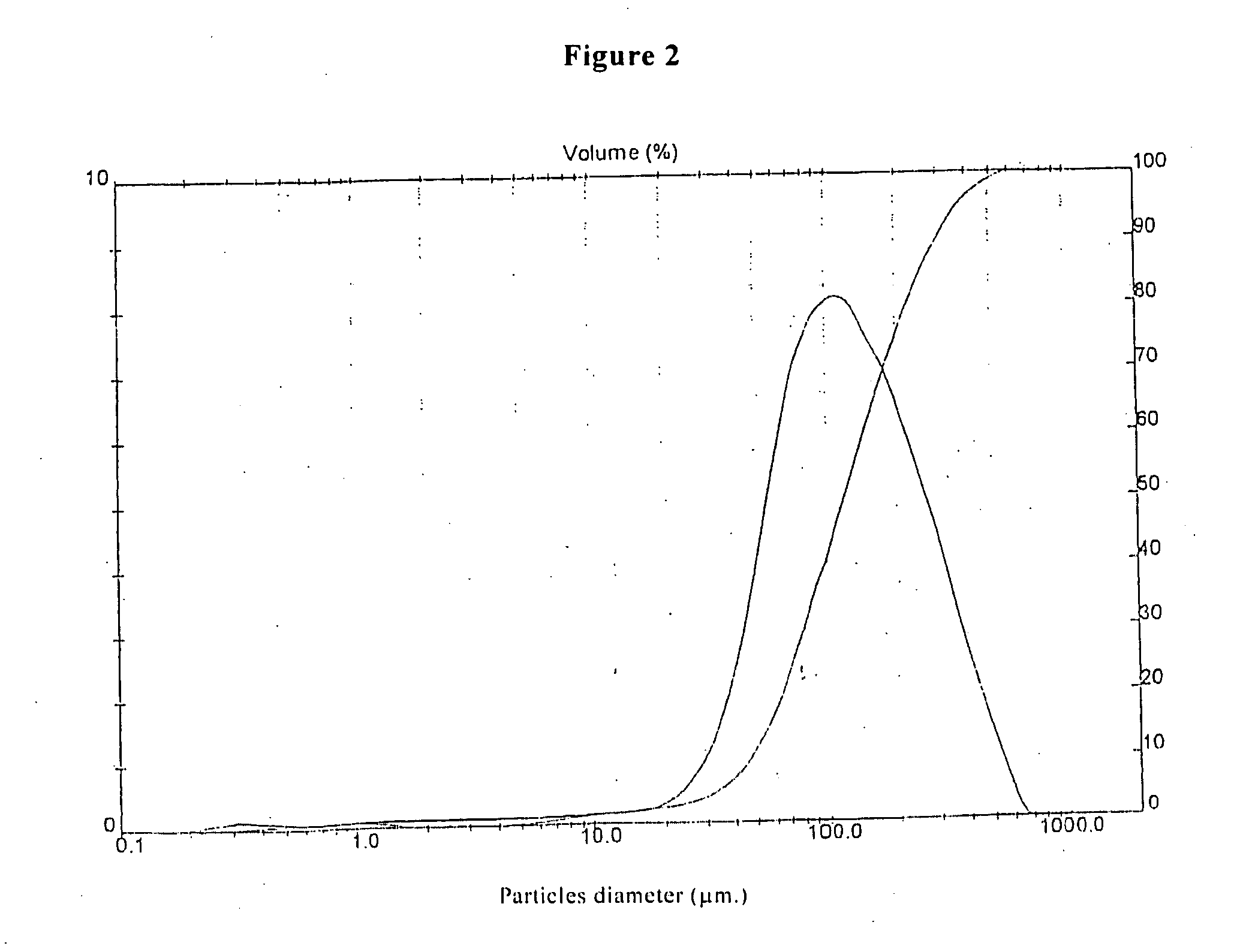 Ziprasidone free from colored impurities and a process for its preparation