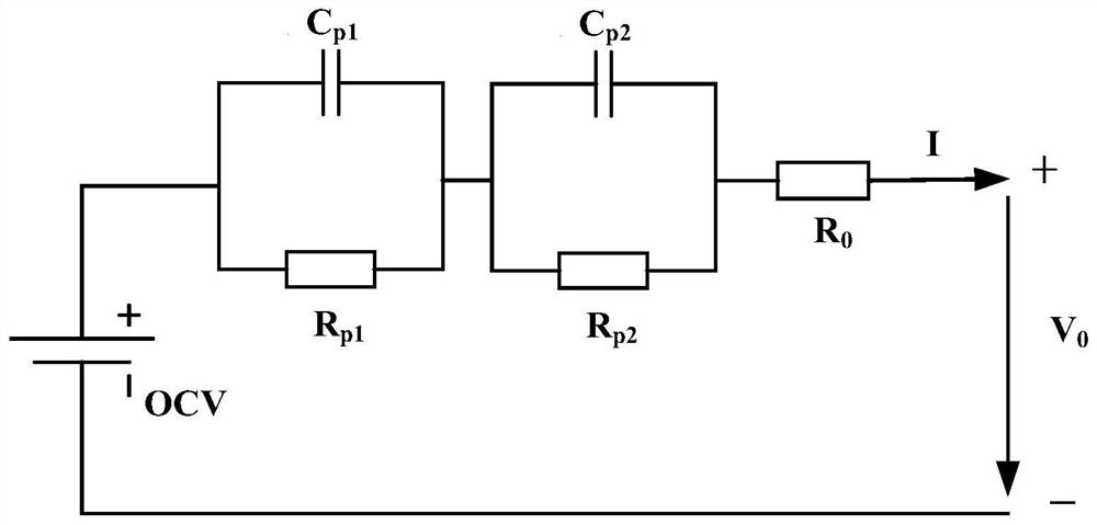 Lithium ion battery model parameter identification method based on continuous impulse response