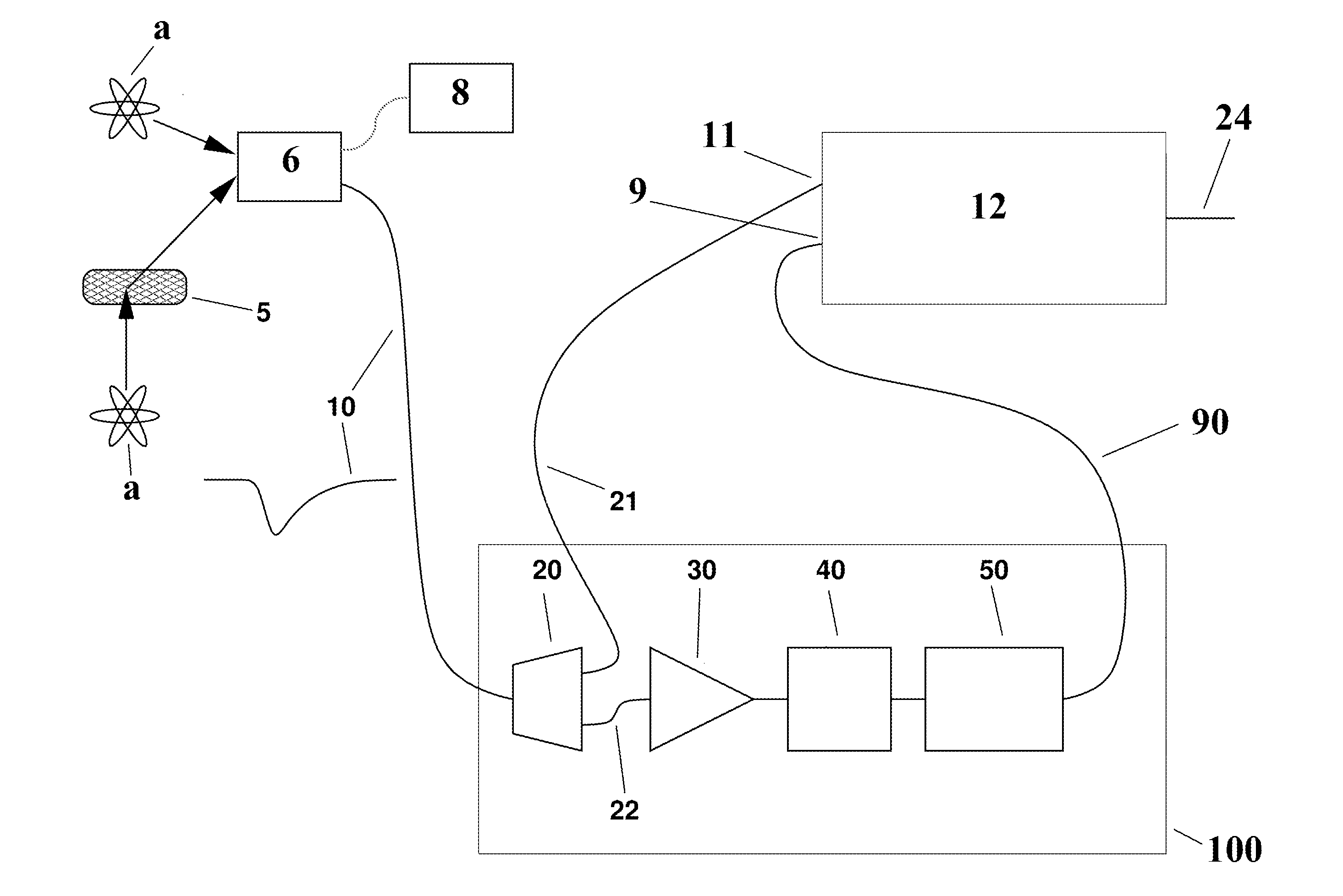 Neutron detector attachment device