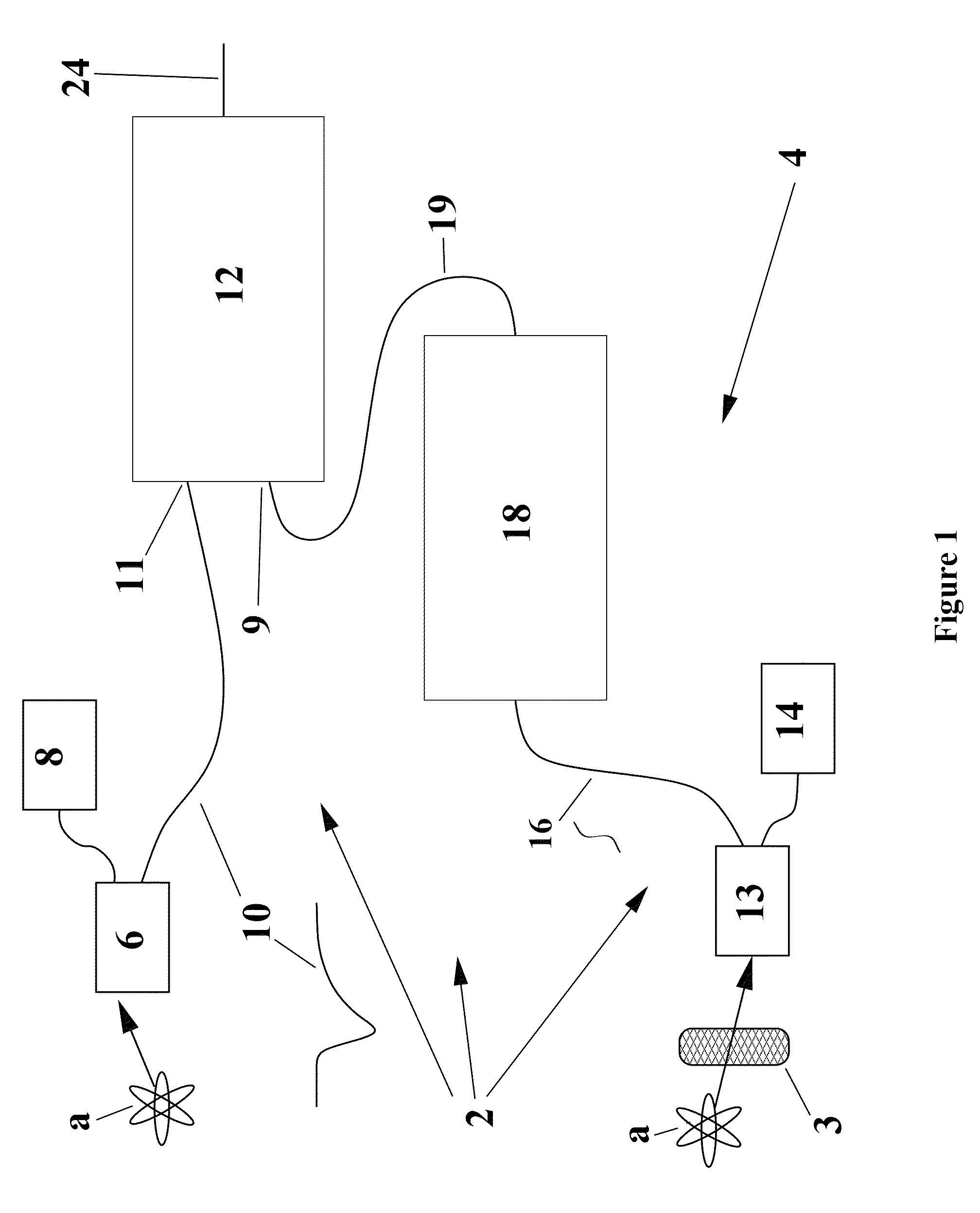 Neutron detector attachment device