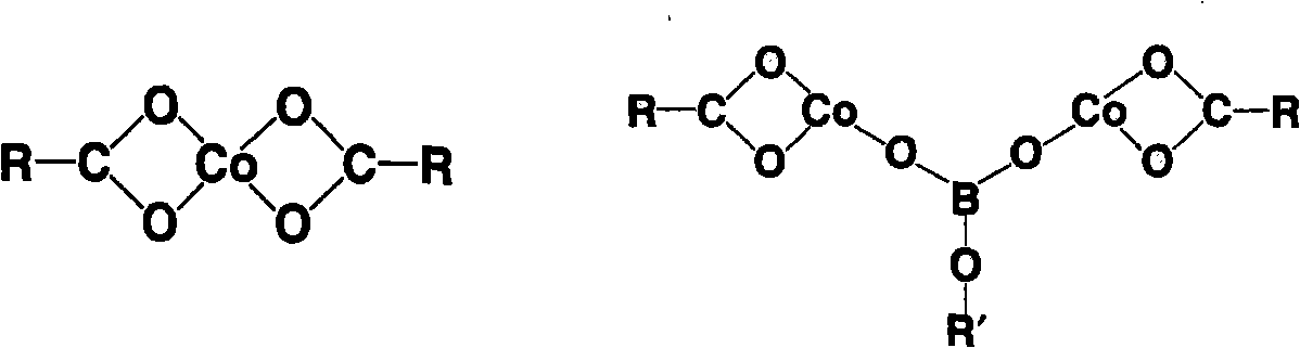 Analysis method of organic acid content in rubber steel wire adhesive organic acid cobalt salt