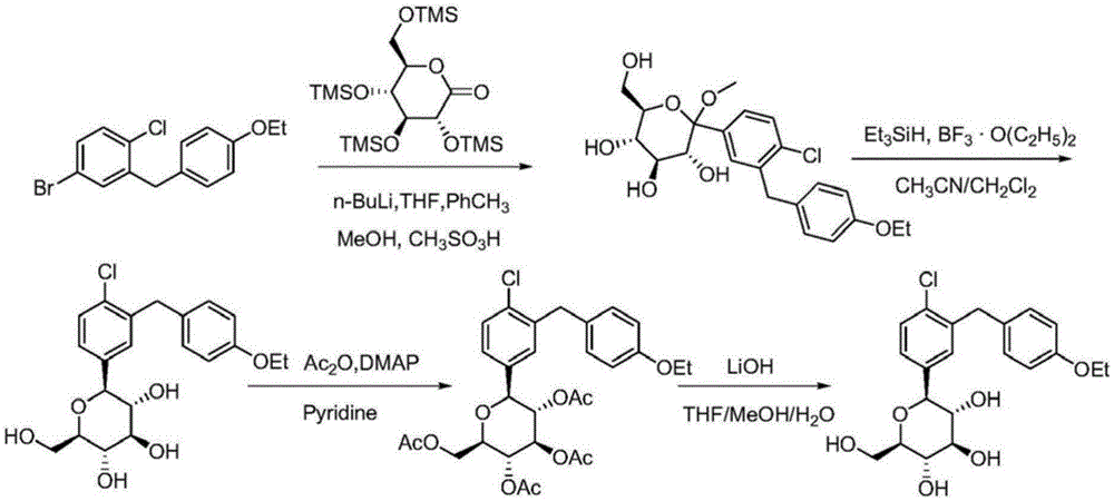 Preparation method for dapagliflozin