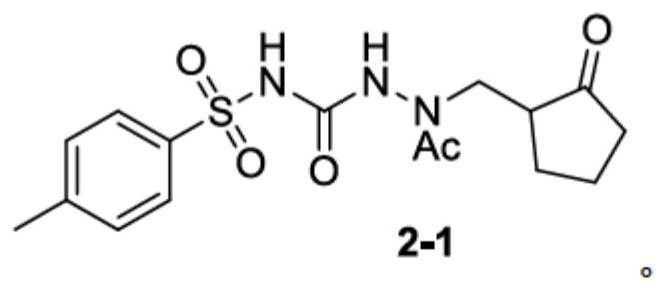 Preparation method of gliclazide