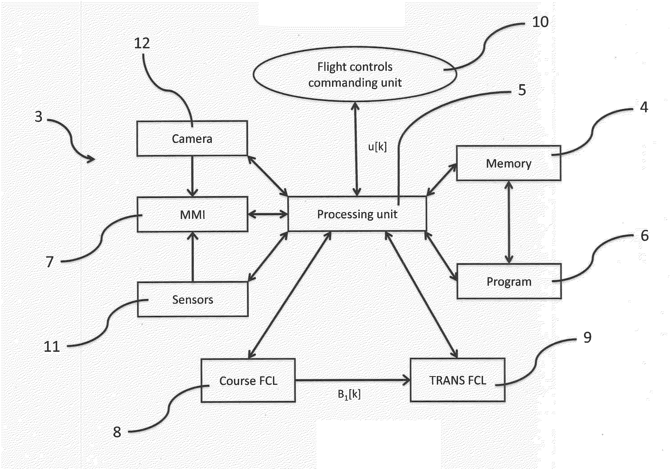 Method for controlling a path of a rotary-wing drone, a corresponding system, a rotary-wing drone implementing this system and the related uses of such a drone