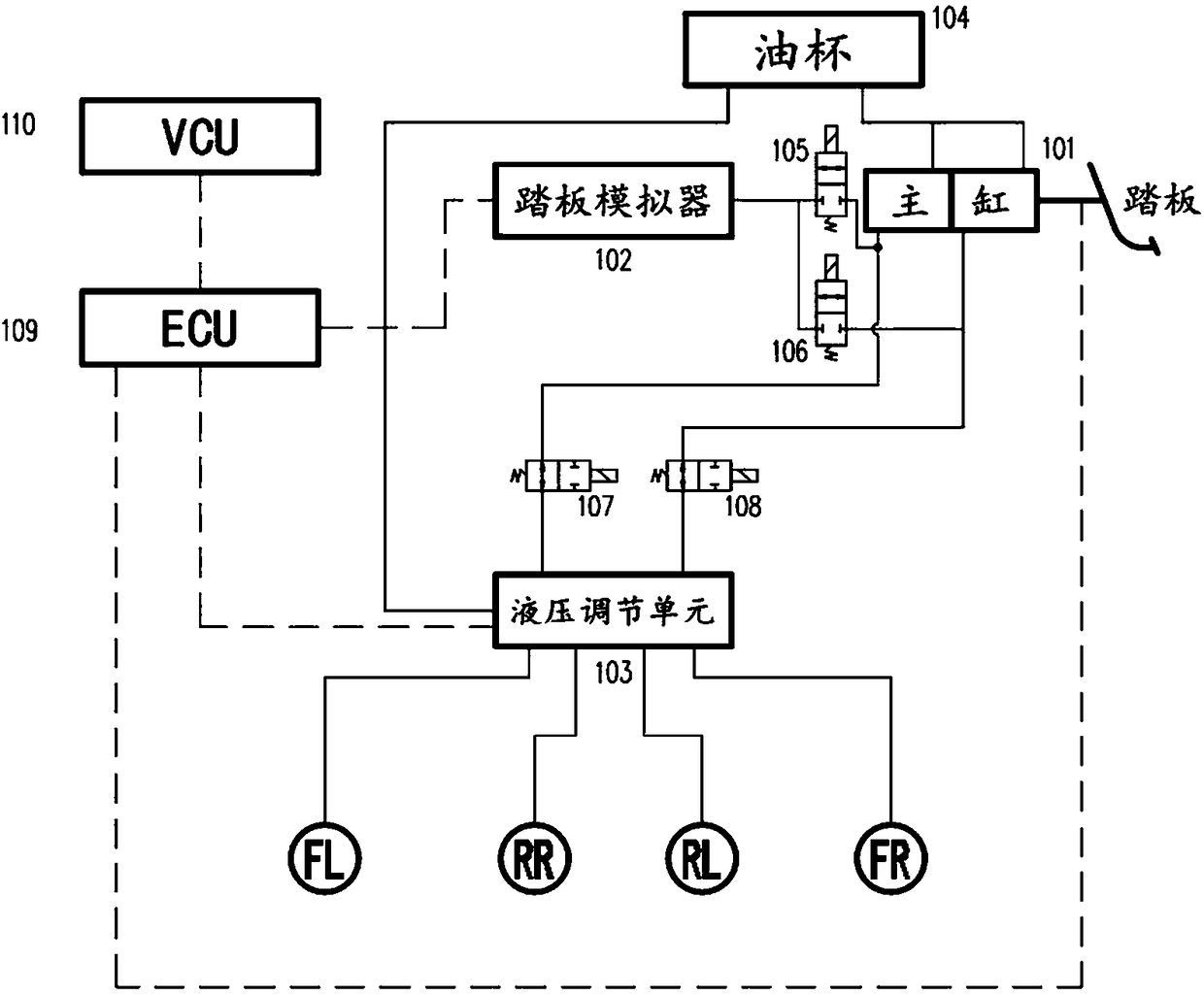 Control system and method for vehicle pedal sense feedback based on decoupling brake system