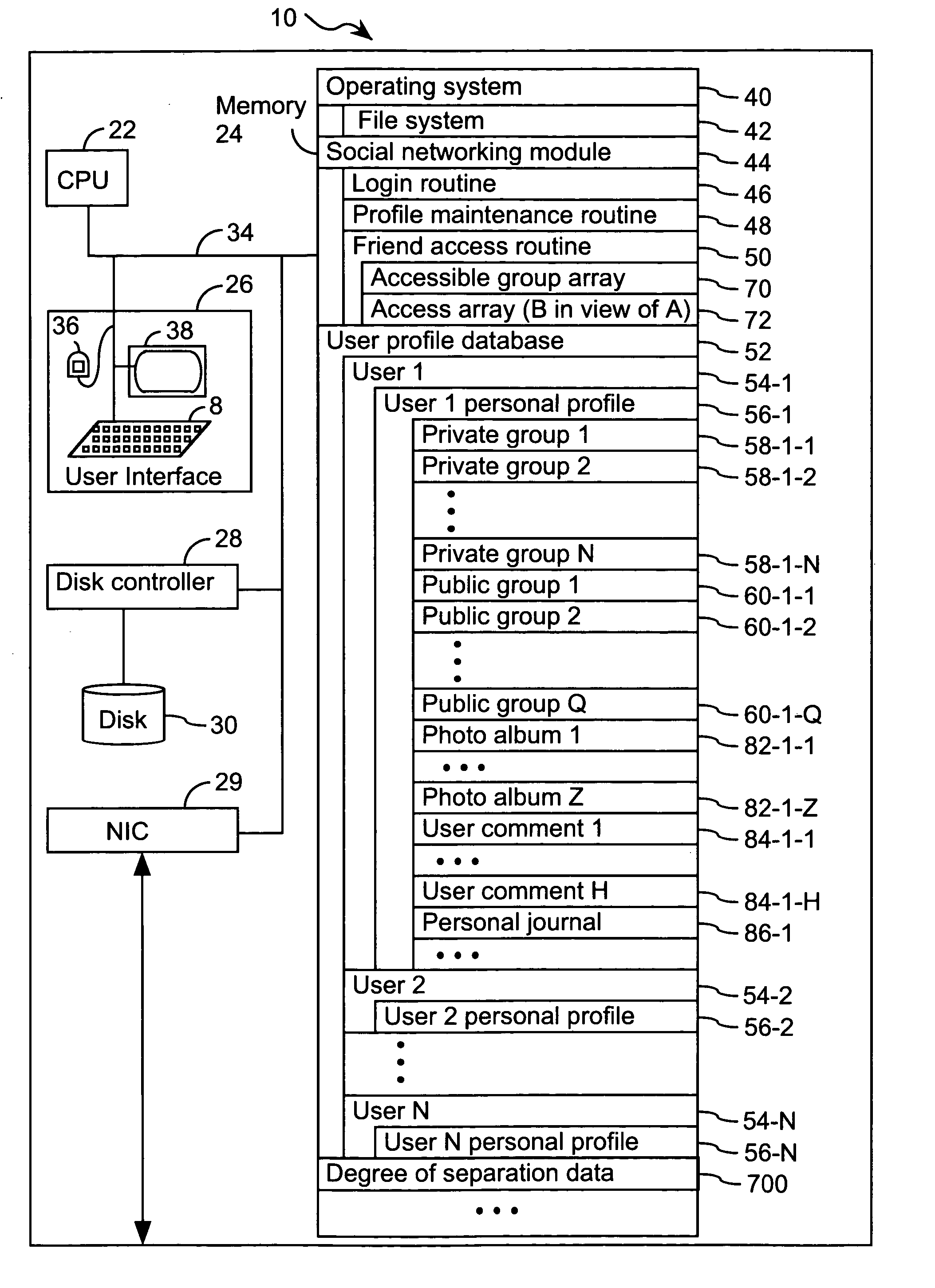 Systems and methods for class designation in a computerized social network application