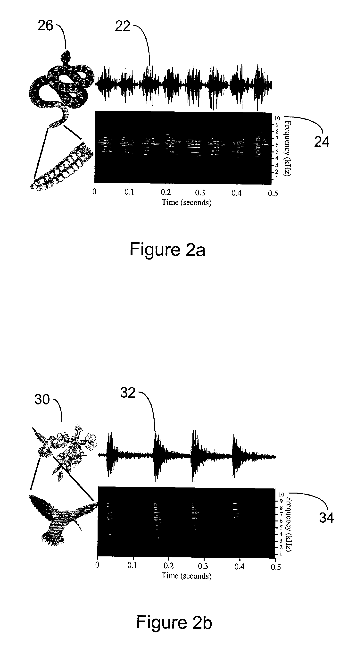 Computer-implemented methods and apparatus for alleviating abnormal behaviors