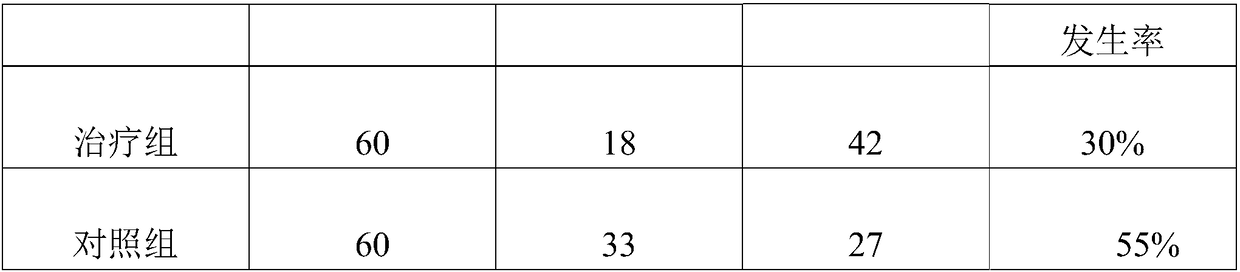 Soft capsule preparation for improving immunity and preparation method thereof