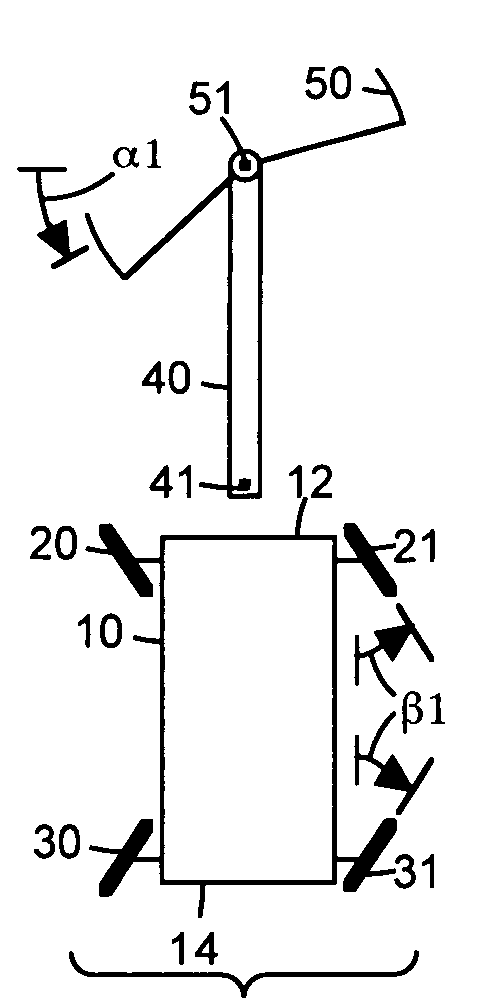 Motor vehicle steering control