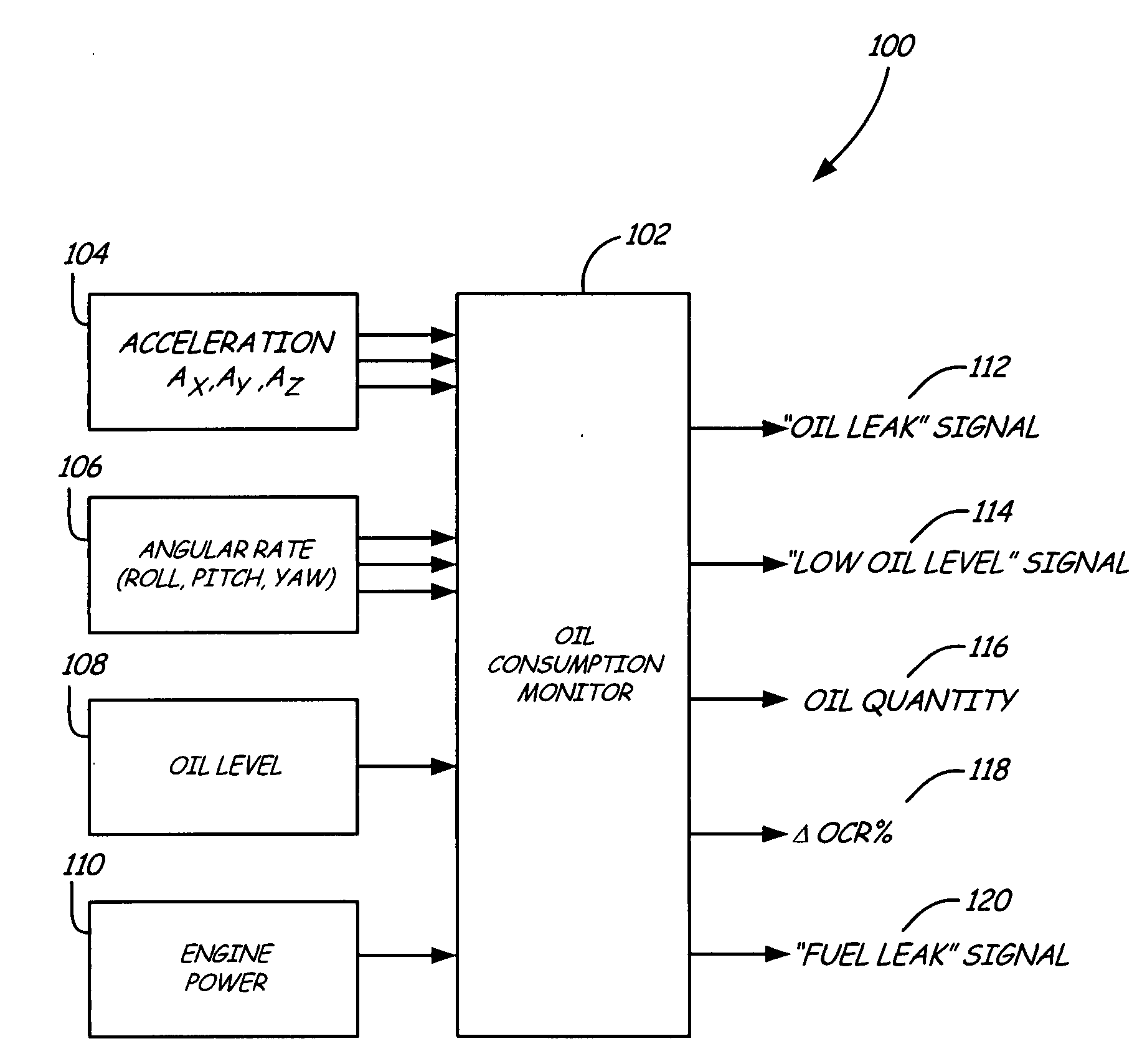 Oil consumption monitoring for aircraft engine