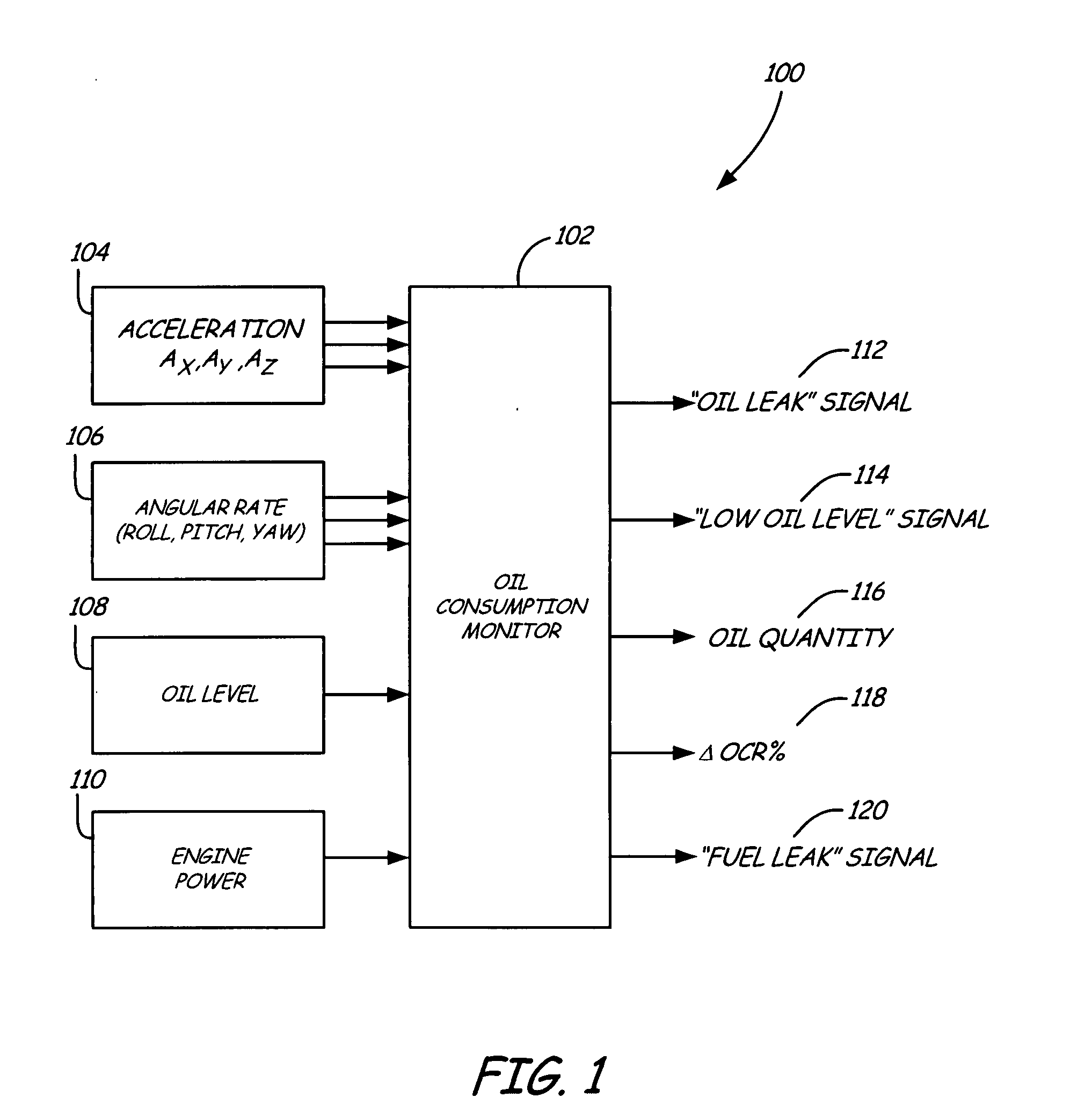 Oil consumption monitoring for aircraft engine