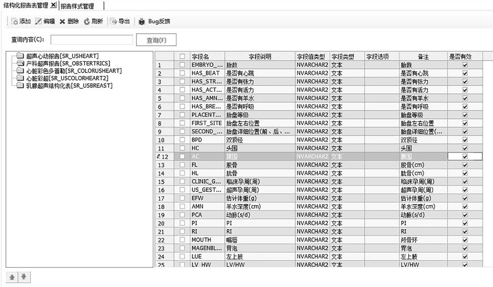 Structured report generation and query method