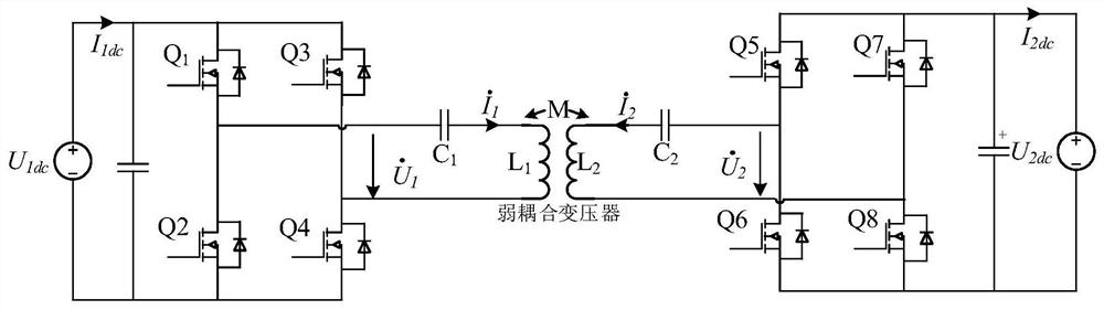 Power transmission method and device of bidirectional wireless electric energy transmission system