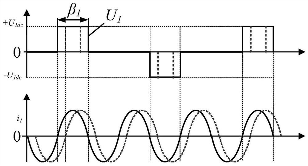 Power transmission method and device of bidirectional wireless electric energy transmission system