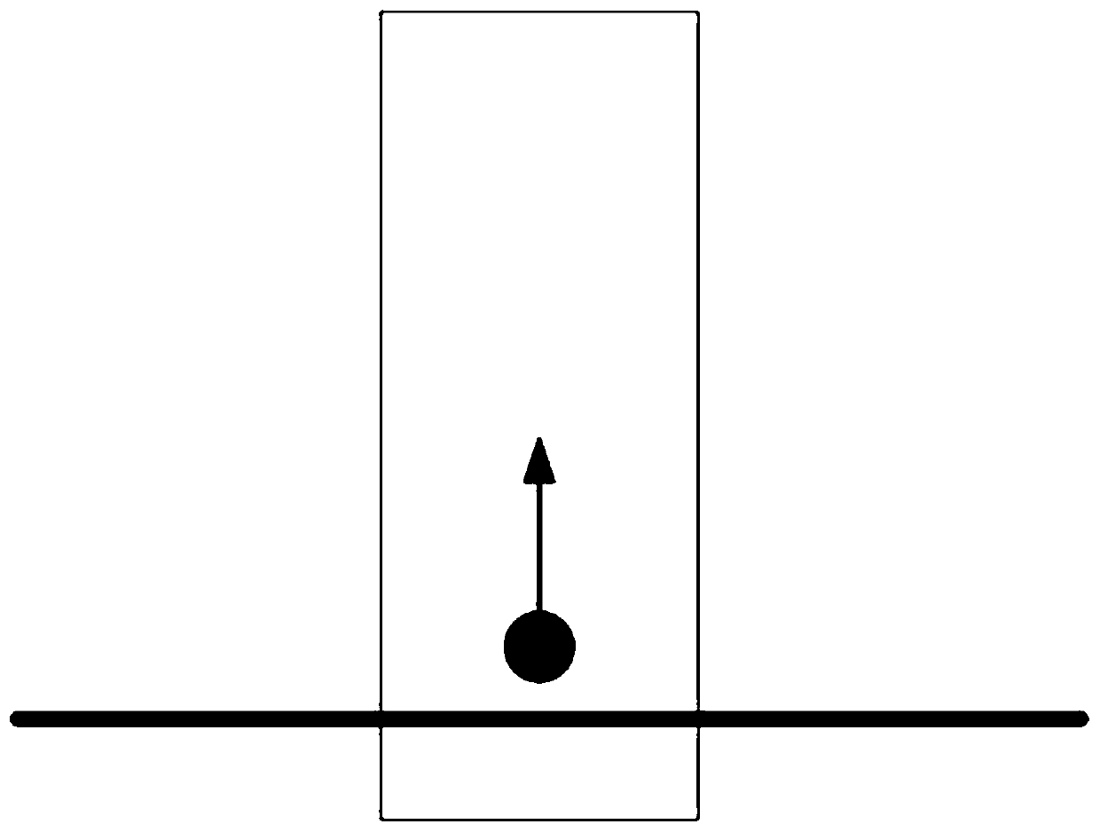 Path planning method, vehicle and computer readable medium