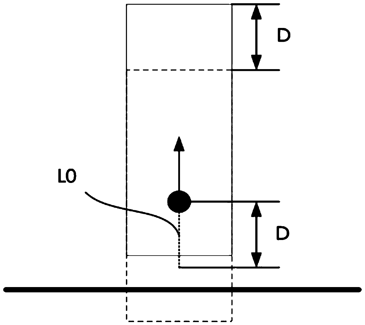 Path planning method, vehicle and computer readable medium