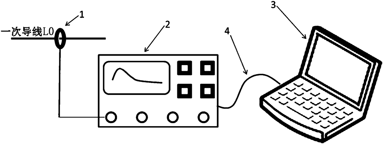 Partial discharge signal detection system