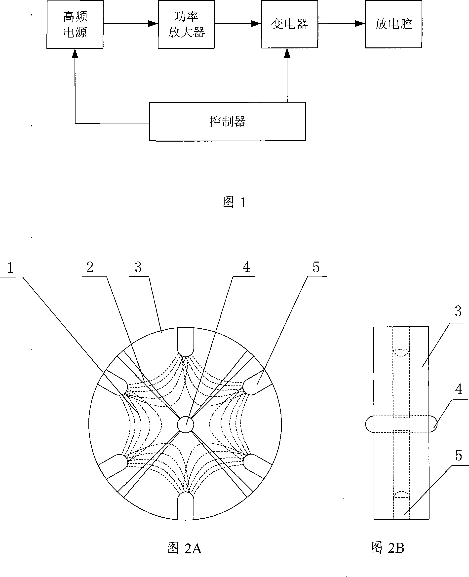 Automobile tail gas purifier of low-temperature plasma body