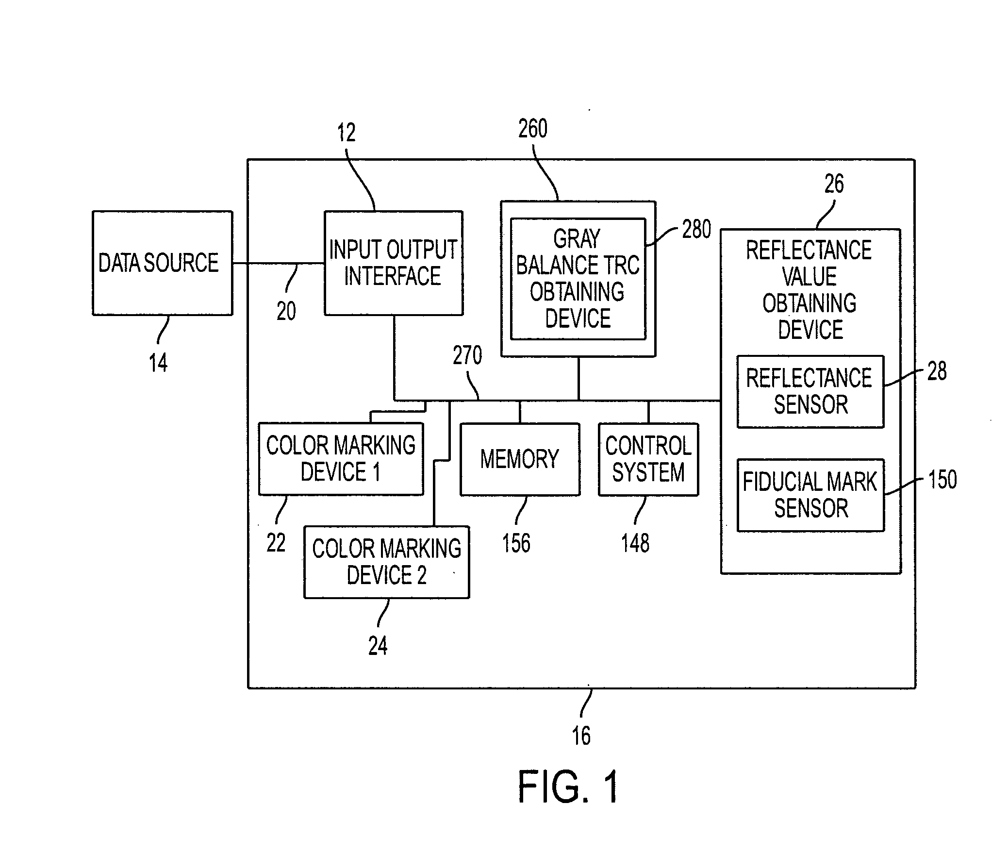 Gray balance for a printing system of multiple marking engines