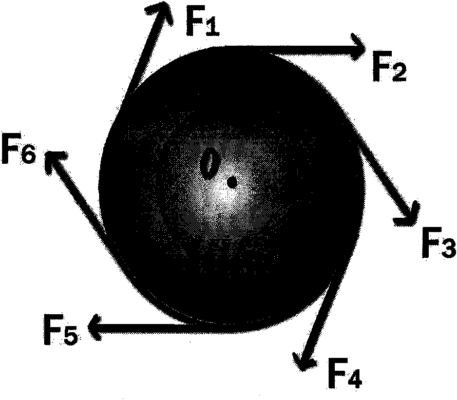 Method for simulating six degrees of freedom movement of spinning aircraft