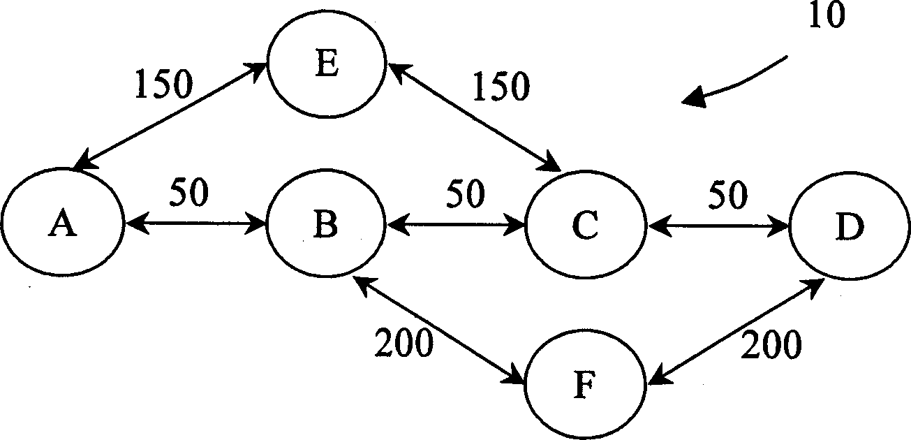 Method of path selecting in intelligent optical network