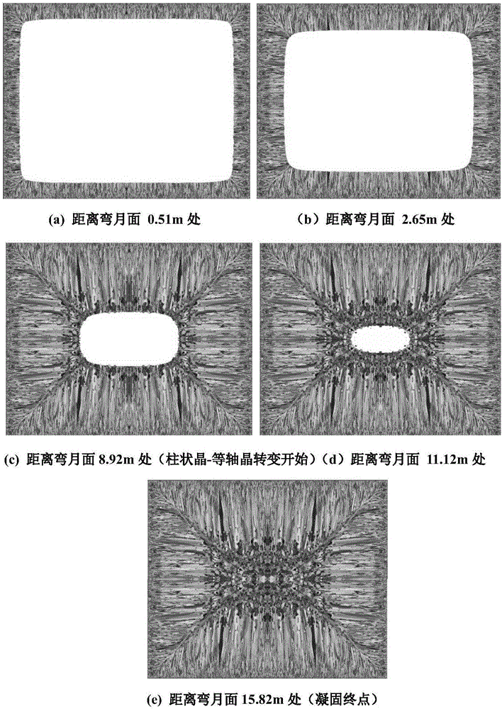 Microalloyed steel continuous casting cooling control method based on steel grade solidification characteristic and evolution of microstructures