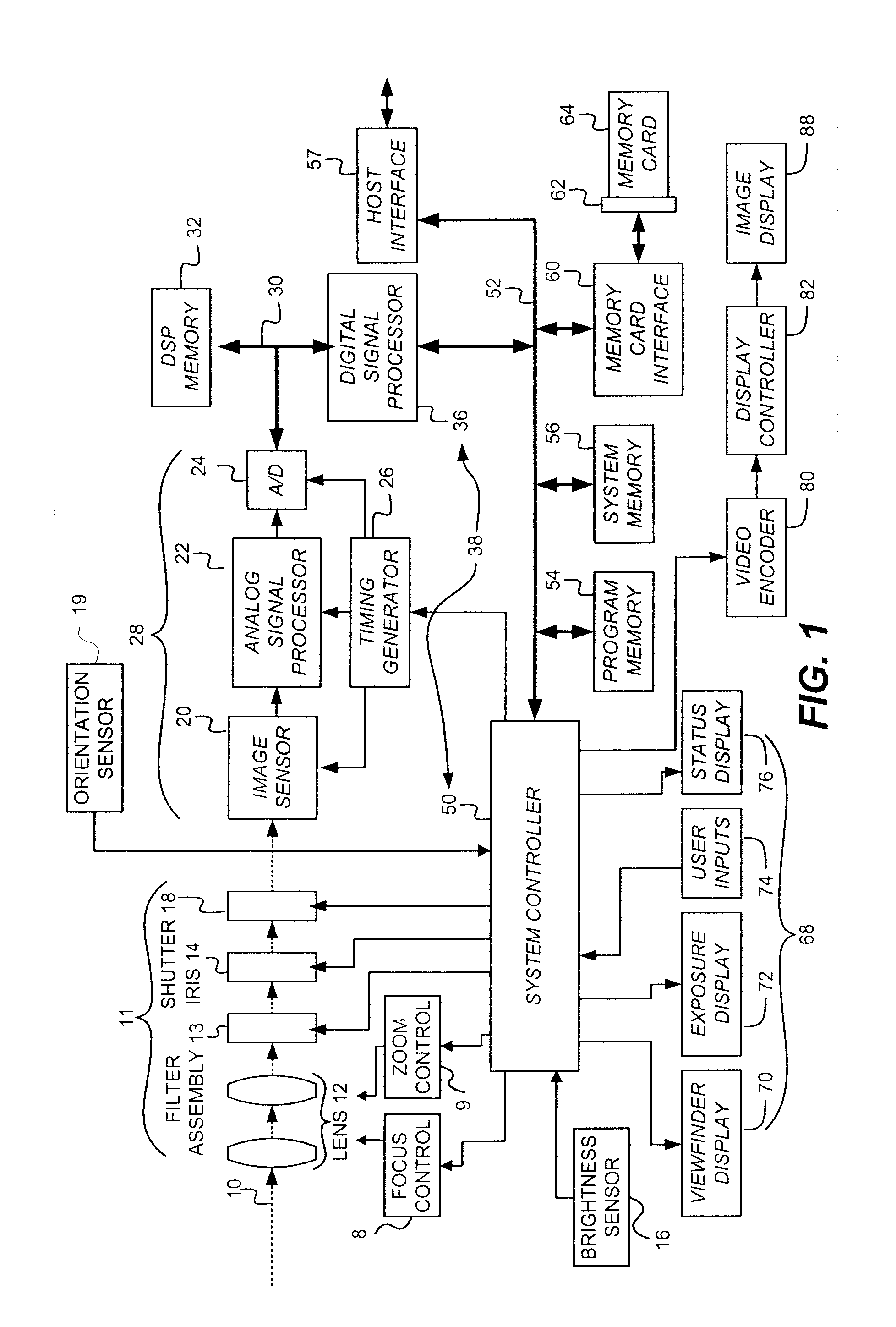 Providing multiple video signals from single sensor