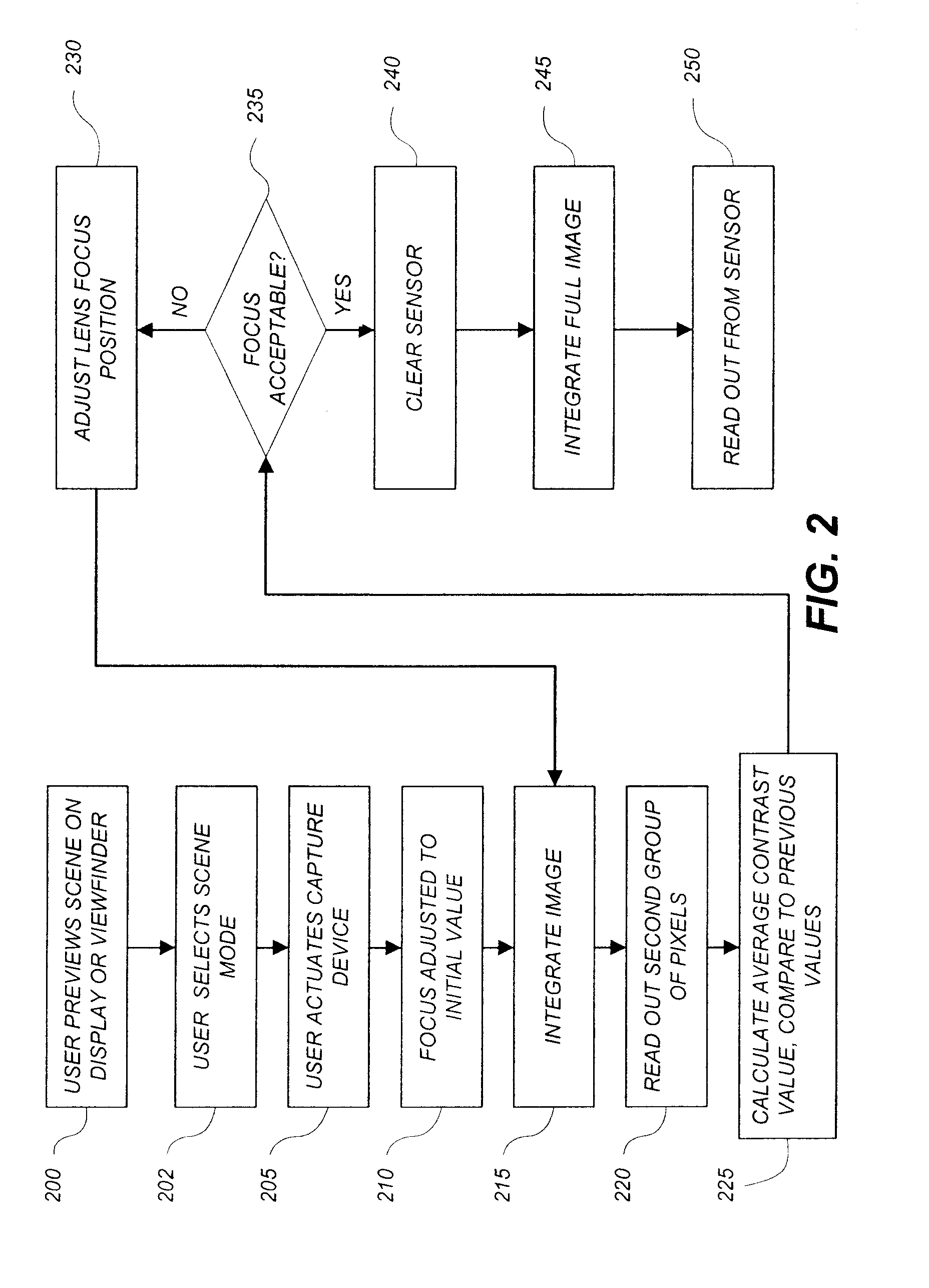 Providing multiple video signals from single sensor