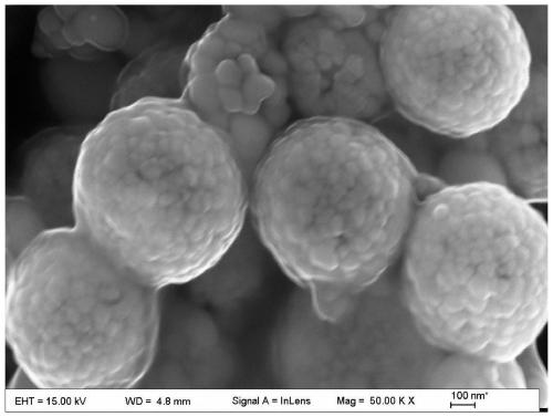 Preparation method of a copper/cuprous oxide-coated paraffin microcapsule photothermal conversion phase change energy storage composite material